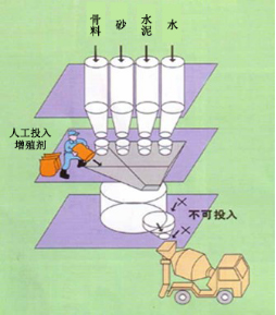 余江专治地下室结露的防水材料